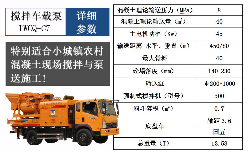 攪拌車載泵C7參數(shù)