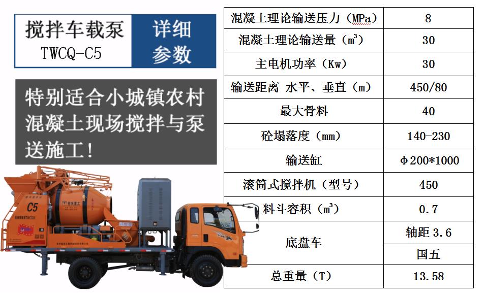 攪拌車載泵C5