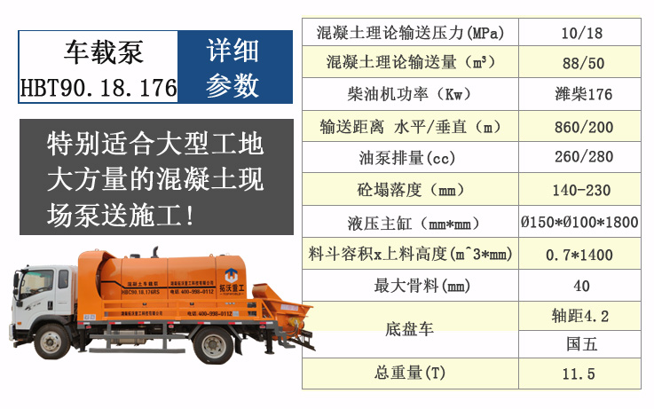 90車載泵參數(shù)