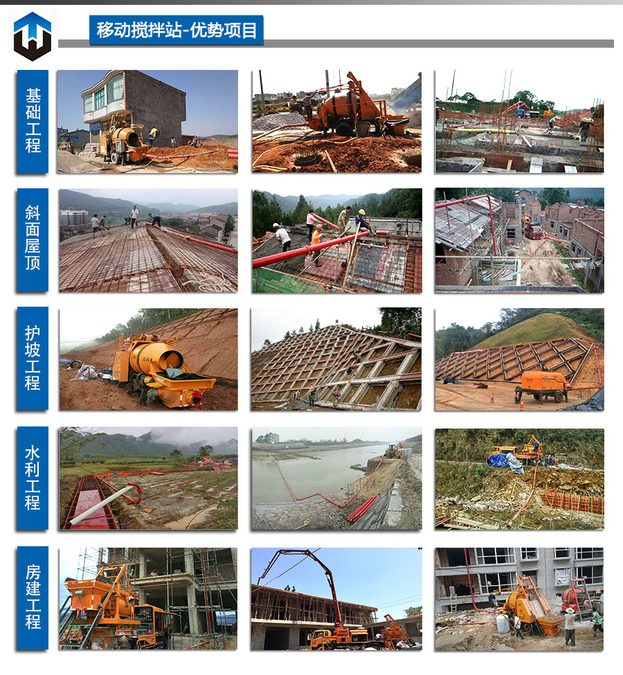 攪拌車載泵適用工程